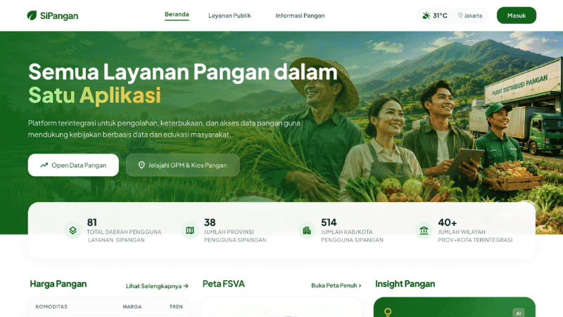 Sipangan Web Design